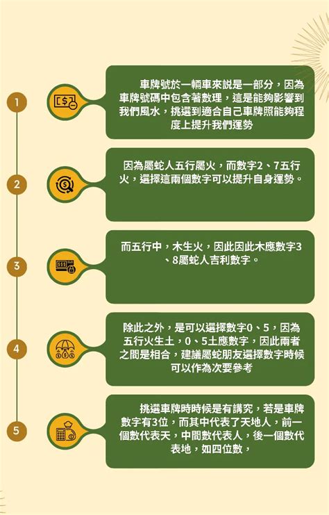 屬雞車牌|【屬雞車牌】屬雞車牌號碼必知的吉凶符碼數字一次看。